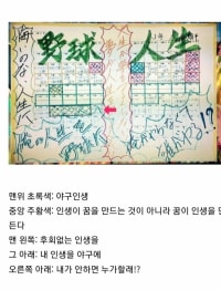 오타니 쇼헤이 고딩시절 낙서