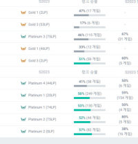 매칭이 이게맞냐 어이가없네