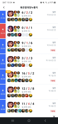 나 대리 받은 것 같음