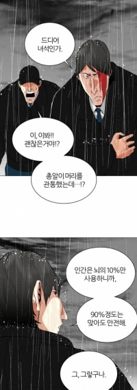 총알이 머리를 관통해도 살아남는 이유