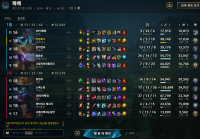 티어 올리기 너무힘든데 피드백좀해주세요