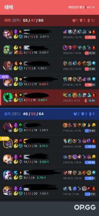 서폿은 쓰레기 라인이다