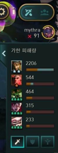 롤토체스 9.5시즌 4성기물 만들기