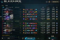 어제 국대 원딜과 라인전 함