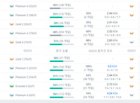 이게 맞는매칭이냐?ㅇㅁ가 터지다못해 분쇄됐노