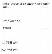 커뮤니티를 뜨겁게 달궜다는 손해 논쟁