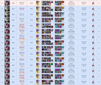 playing league just for the thrill of smurf duoing hehe