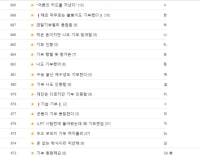 뿌리사태에 유저들이 보여준 행동