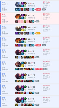 골드갔다