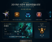 스플릿 성적 보여주는거, 어케 봄?