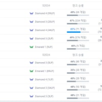 매칭 시스템 줫같음 그냥