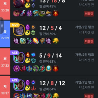 브론즈는 올라갈수 없는곳인가요?