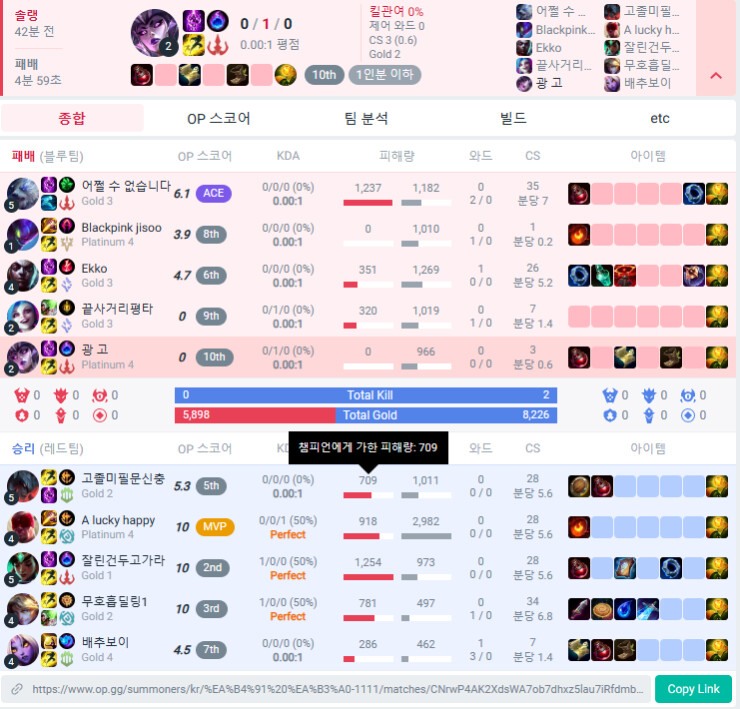 신드라로 정글몬스터 아예못먹게 방해해서 게임조차 못하게하는데