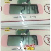 고깃집에서 삼겹살을 정량으로 안주는 이유.jpg