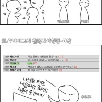 친목질로 커뮤니티 망하는 만화