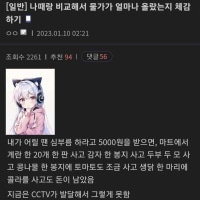 [펌]후덜덜한 물가상승 체감ㄷㄷ...