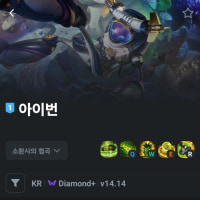 아이번의 놀라운 사실