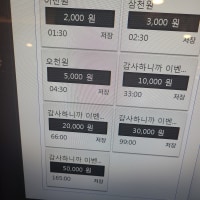 현시간 우리동네 피시방 근황