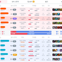 이게 진짜 존재하는 거였냐