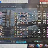비록 무작위 총력전이지만 잘했다고 생각했는데..