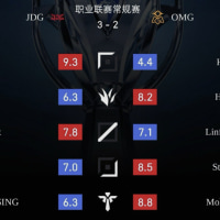 ???:내가 팀에게 병12신이라 한 이유?