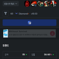 why is this mf's winrate like this