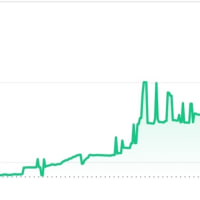 시간은 금이라는게 사실이다!!!