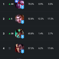 비상! 비상! 탑에 정의가 무너졌다