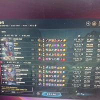 (long post) (3-line summary) OP bro just had the game of his life.