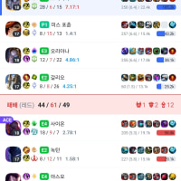 랭크에서 딜량10만 찍는법