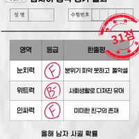 무슨 이런 테스트가 다있냐