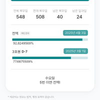 국방 시계는 돈다