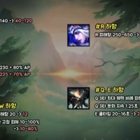 15.5 챔프 업뎃 내용