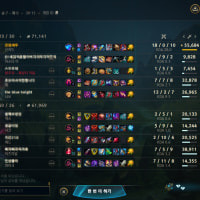 Carried a game and won it all by myself