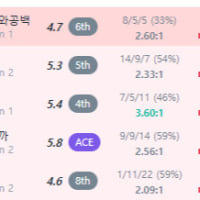 난 플레 오더 안들음