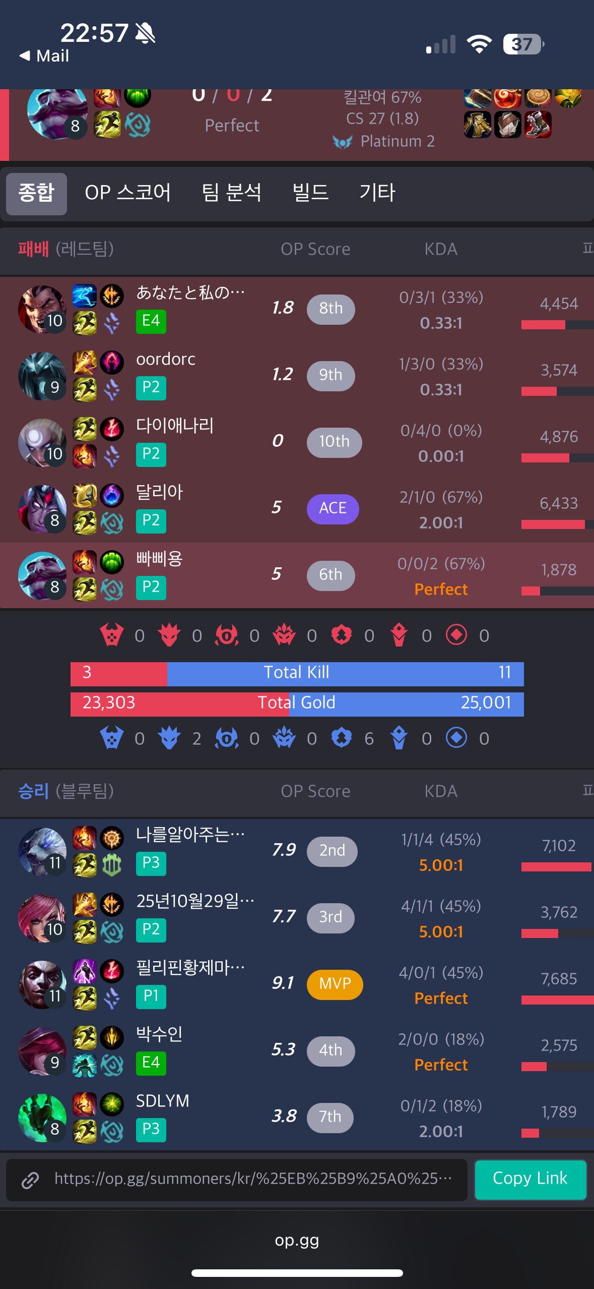 나 이판 브라움이고 게임도 20분안에 끌난겜임 잠수를 한것도 아니고 cs를 뺏어먹은것도 아니고 열심히 했는데 게임부정방해로 일주일 정지먹음