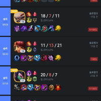 시험기간에 롤 안했더니 실력 아이언됐다..