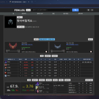 무슨 챔프는 성장형 정글 < 이거 이제 없는 말이야..