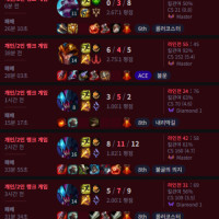 대체 어떻게 이기라는 건지