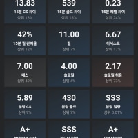 아이언 탈출 어케하는거더라..