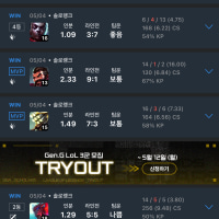 How to Smurf Effectively