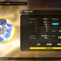 카무이 따잇!!!!!