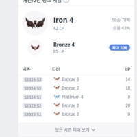 2024 스플릿1이 막장이였던 이유