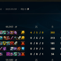 승급전에서 일어난 일