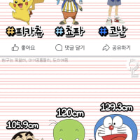 코난과 짱구 의외의 사실