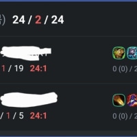 내가 살면서 만나본 아레나 최고의 억빠