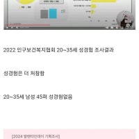 모쏠 옵붕이는 꼭 봐야할 통계