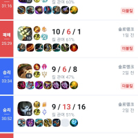 일겜충 아이언4의 솔랭 20판 후기