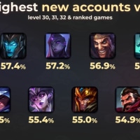 양학하기 좋은 챔피언 TOP 10