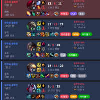 원딜? =  저지불가